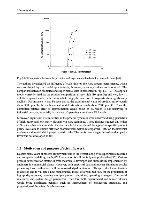 modelling-and-simulation-twin-bed-pressure-swing-adsorption--022