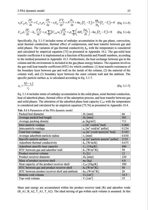modelling-and-simulation-twin-bed-pressure-swing-adsorption--036