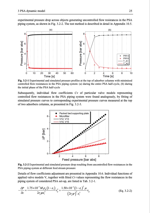 modelling-and-simulation-twin-bed-pressure-swing-adsorption--038