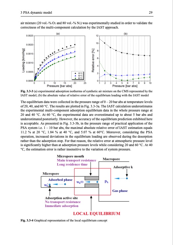 modelling-and-simulation-twin-bed-pressure-swing-adsorption--042