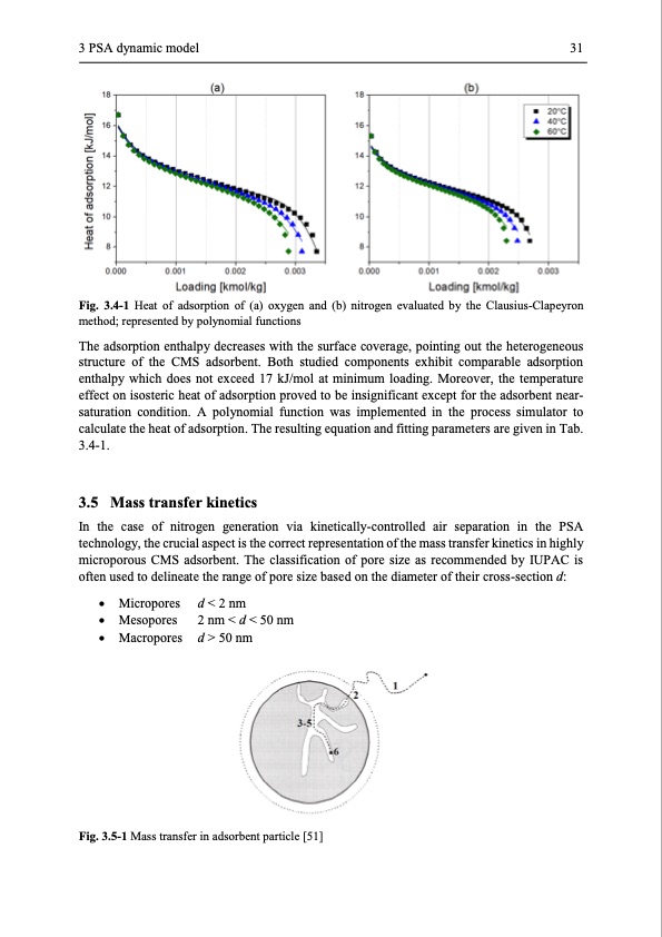 modelling-and-simulation-twin-bed-pressure-swing-adsorption--044
