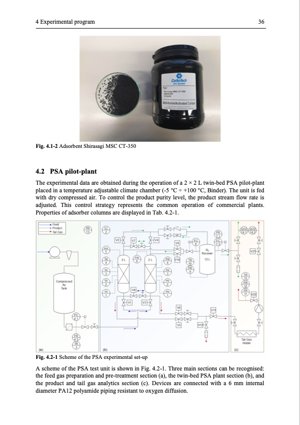 modelling-and-simulation-twin-bed-pressure-swing-adsorption--049