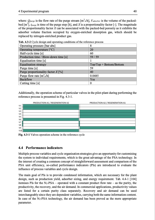 modelling-and-simulation-twin-bed-pressure-swing-adsorption--053