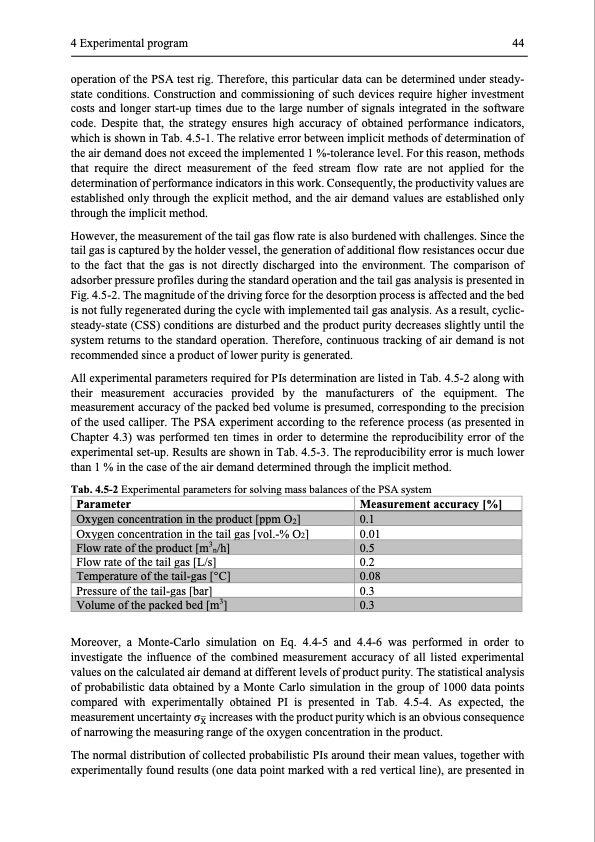 modelling-and-simulation-twin-bed-pressure-swing-adsorption--057