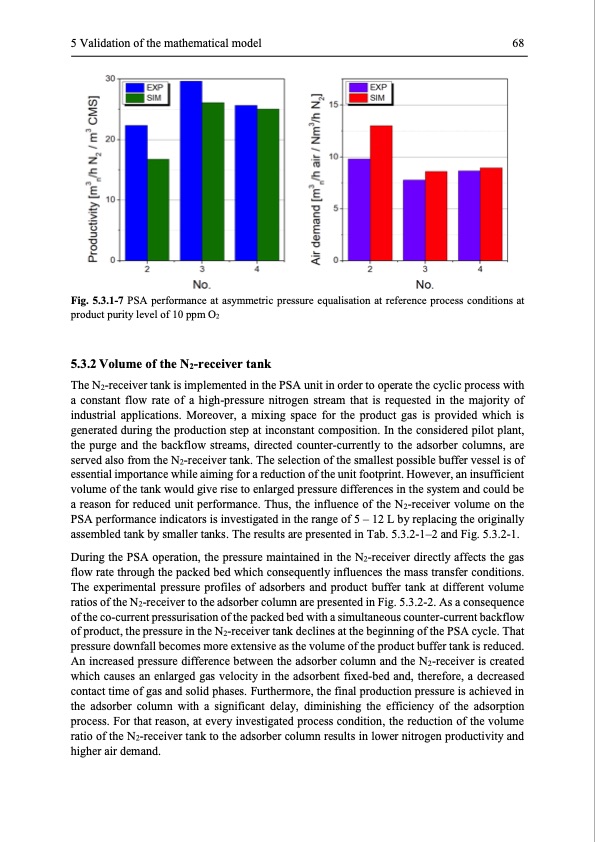 modelling-and-simulation-twin-bed-pressure-swing-adsorption--081