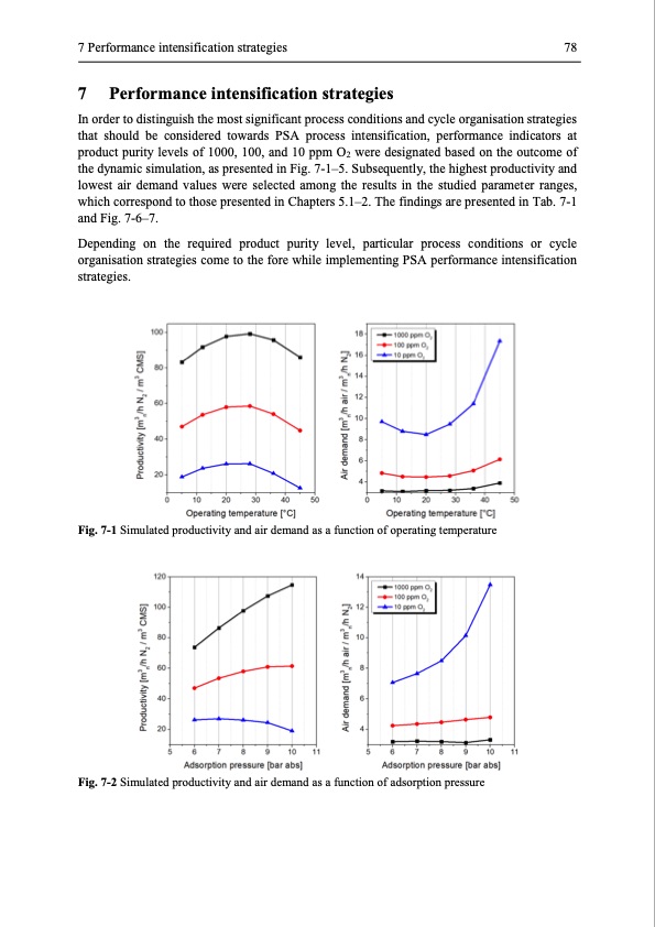 modelling-and-simulation-twin-bed-pressure-swing-adsorption--091