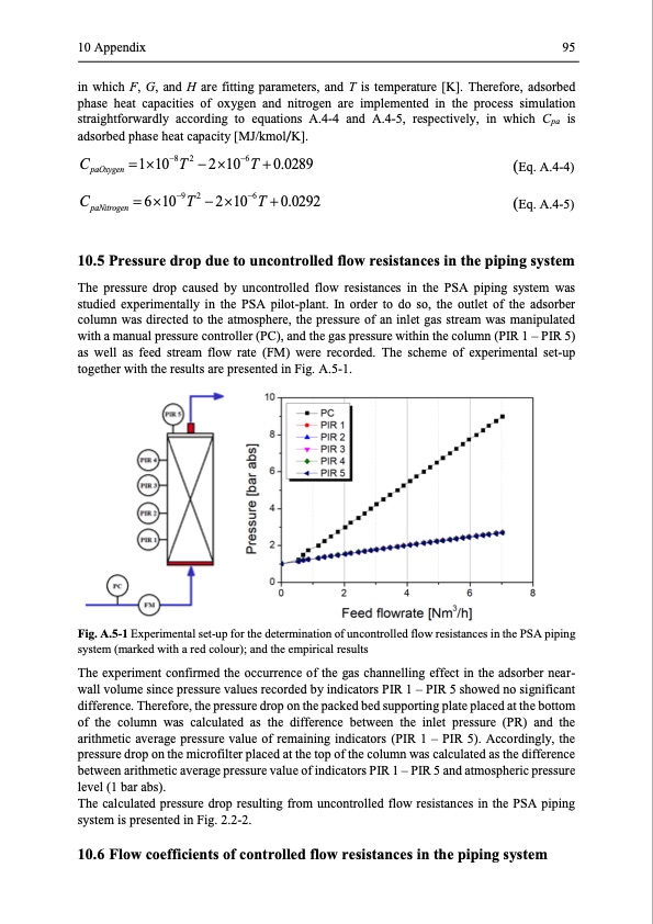 modelling-and-simulation-twin-bed-pressure-swing-adsorption--108