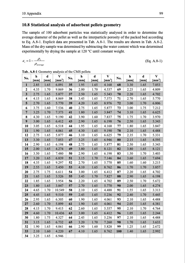 modelling-and-simulation-twin-bed-pressure-swing-adsorption--112