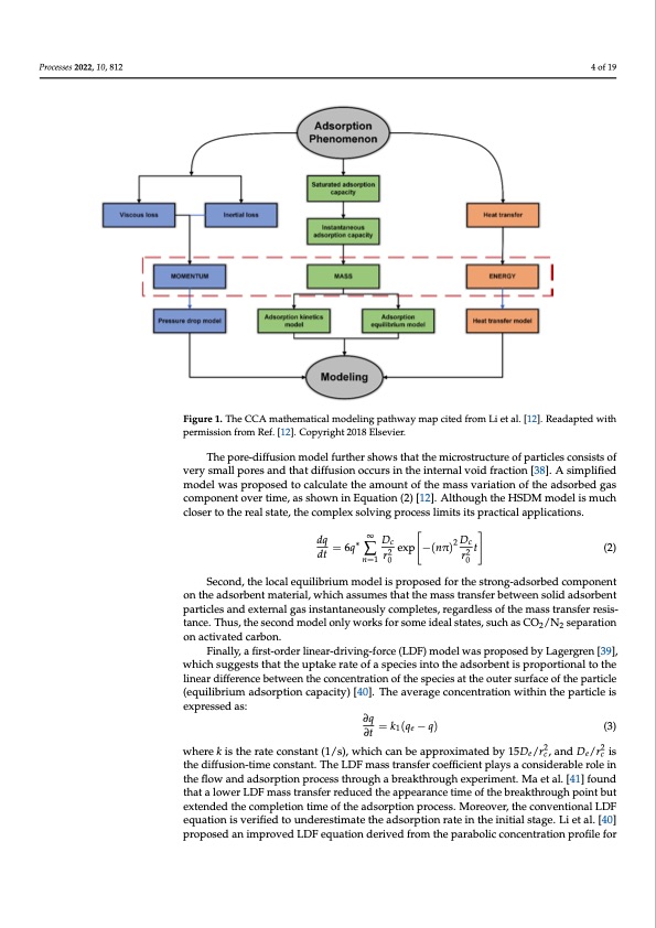 numerical-research-pressure-swing-adsorption-process-004