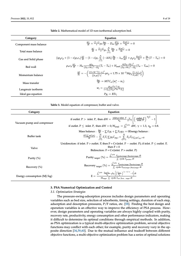 numerical-research-pressure-swing-adsorption-process-008