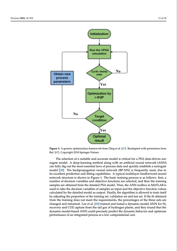 numerical-research-pressure-swing-adsorption-process-011