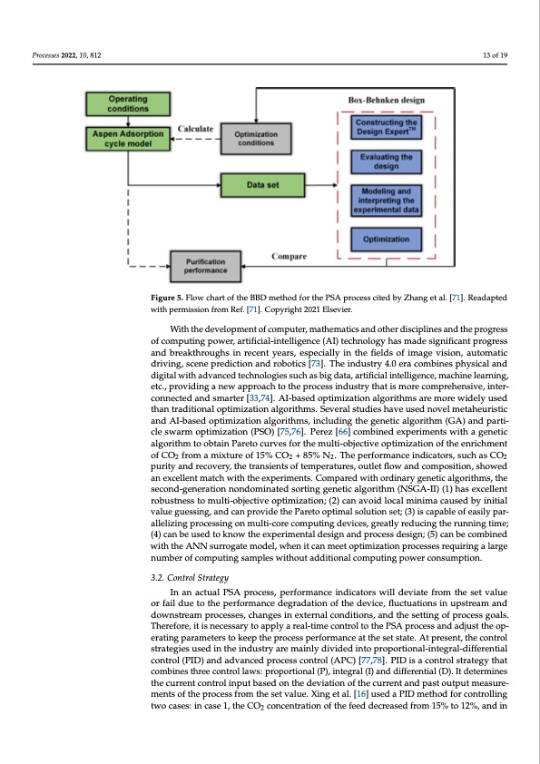 numerical-research-pressure-swing-adsorption-process-013