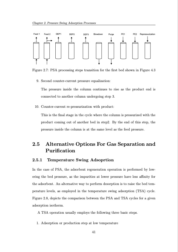 operation-and-control-pressure-swing-adsorption-systems-041