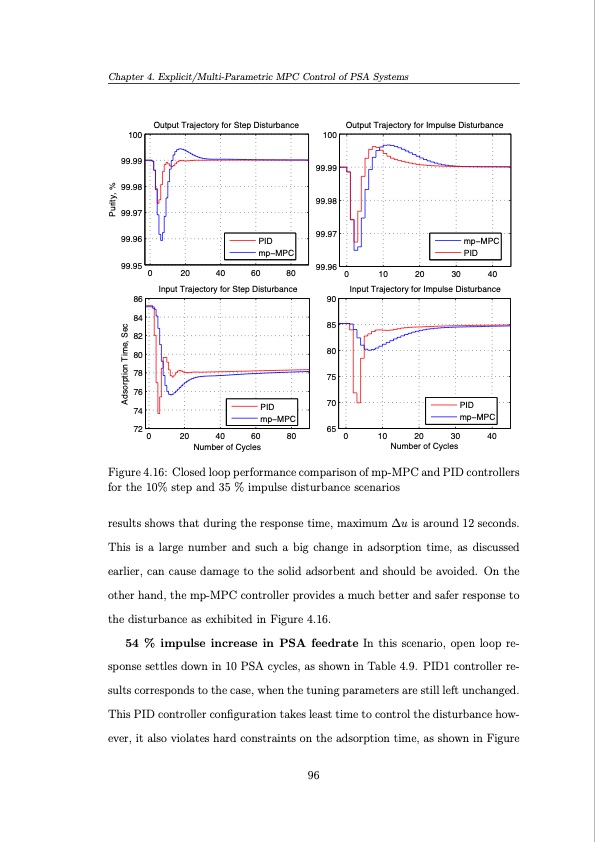 operation-and-control-pressure-swing-adsorption-systems-096