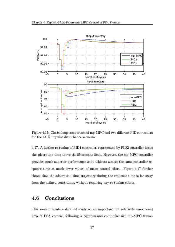 operation-and-control-pressure-swing-adsorption-systems-097