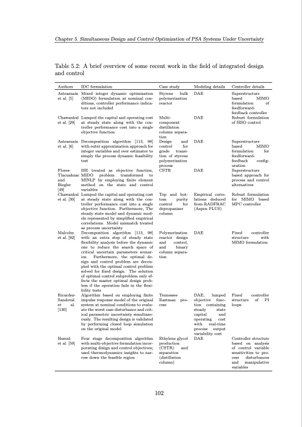 operation-and-control-pressure-swing-adsorption-systems-102