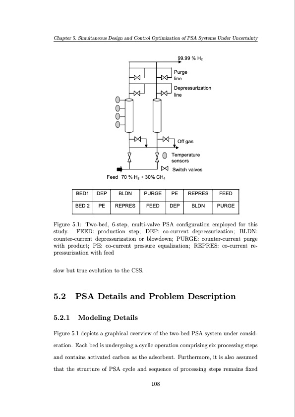 operation-and-control-pressure-swing-adsorption-systems-108
