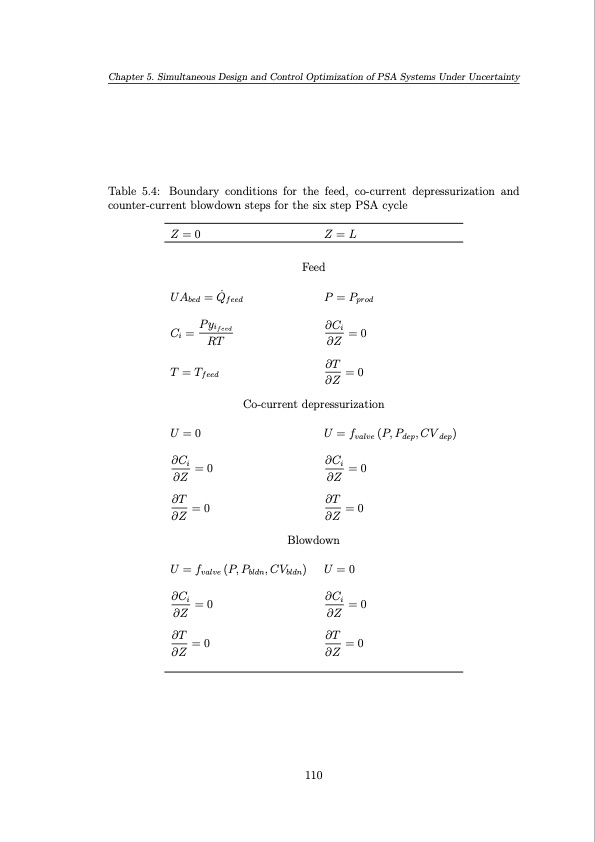operation-and-control-pressure-swing-adsorption-systems-110