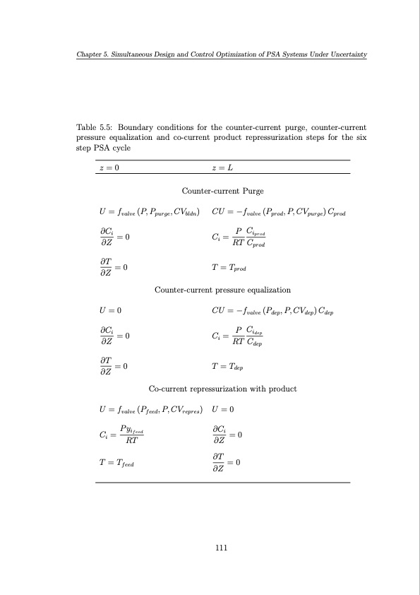 operation-and-control-pressure-swing-adsorption-systems-111