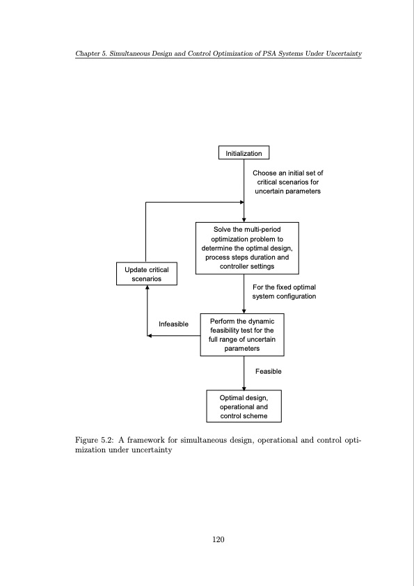 operation-and-control-pressure-swing-adsorption-systems-120