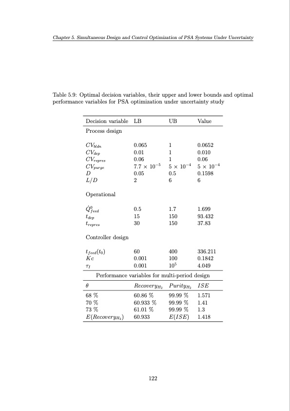 operation-and-control-pressure-swing-adsorption-systems-122
