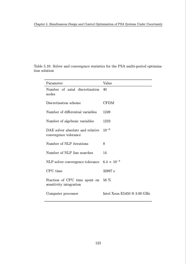 operation-and-control-pressure-swing-adsorption-systems-123