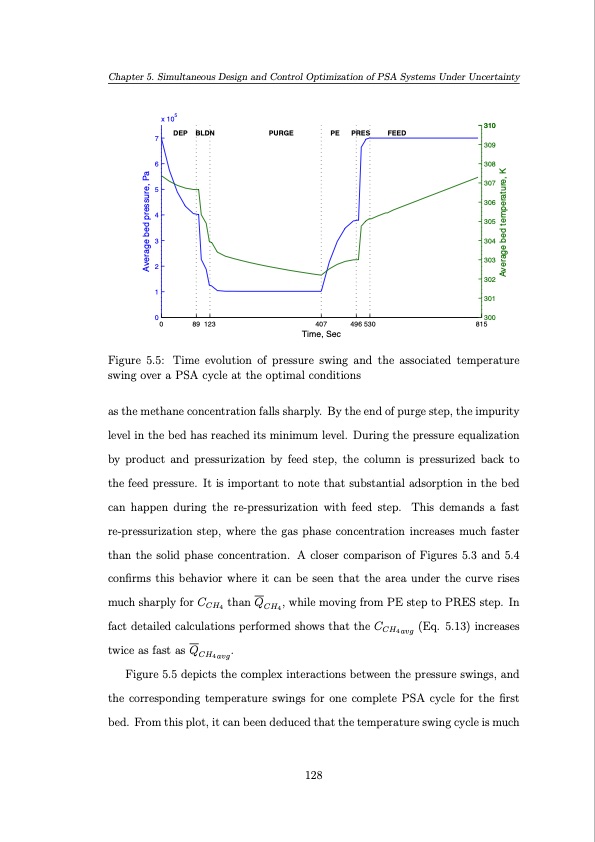 operation-and-control-pressure-swing-adsorption-systems-128