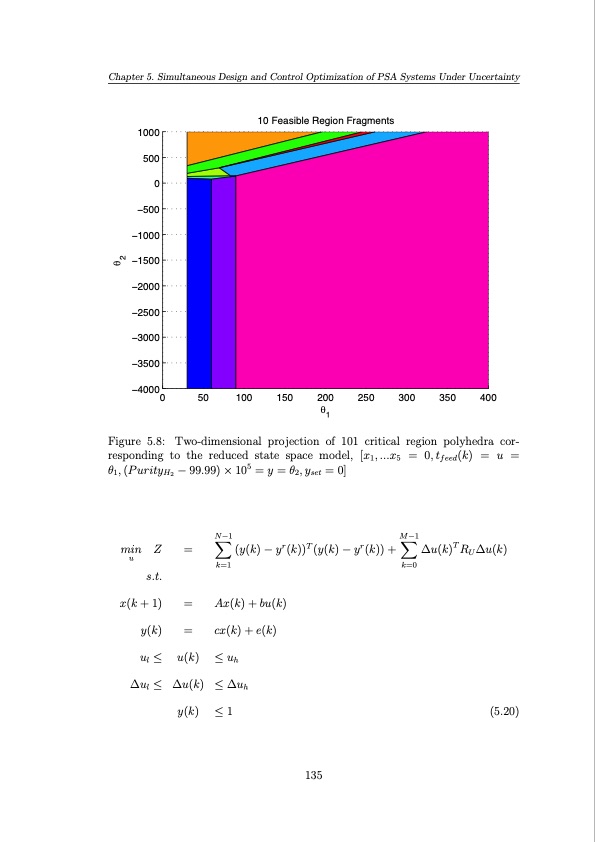 operation-and-control-pressure-swing-adsorption-systems-135