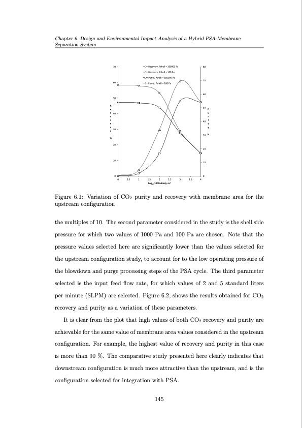operation-and-control-pressure-swing-adsorption-systems-145