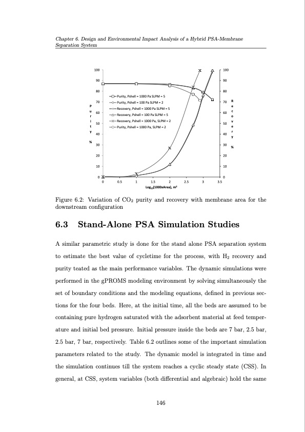 operation-and-control-pressure-swing-adsorption-systems-146