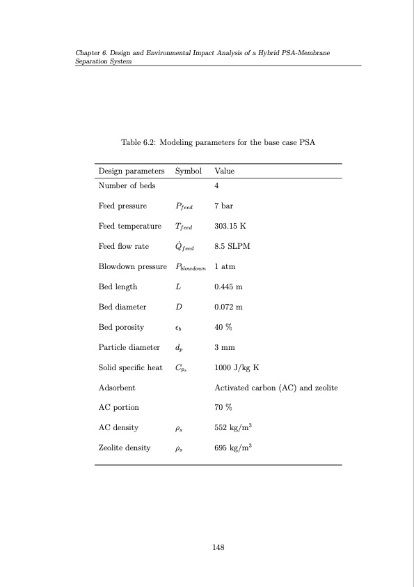 operation-and-control-pressure-swing-adsorption-systems-148