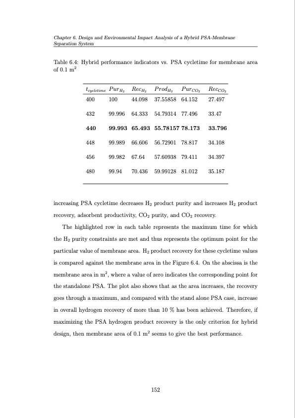 operation-and-control-pressure-swing-adsorption-systems-152