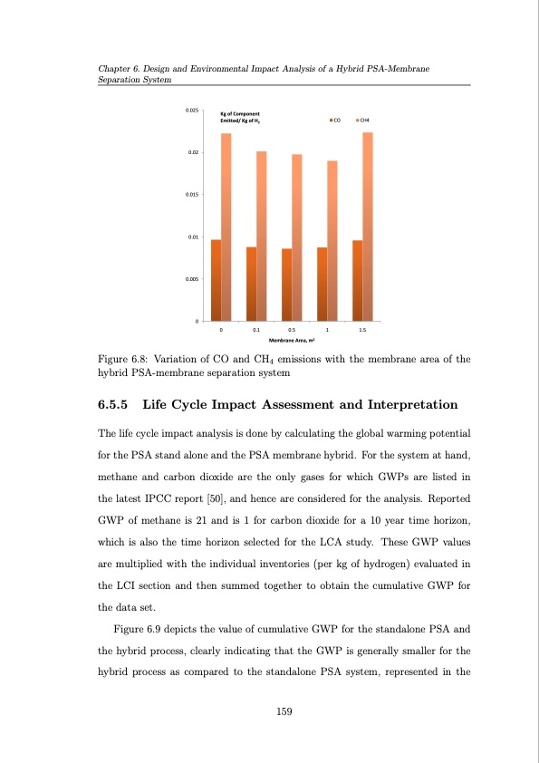 operation-and-control-pressure-swing-adsorption-systems-159
