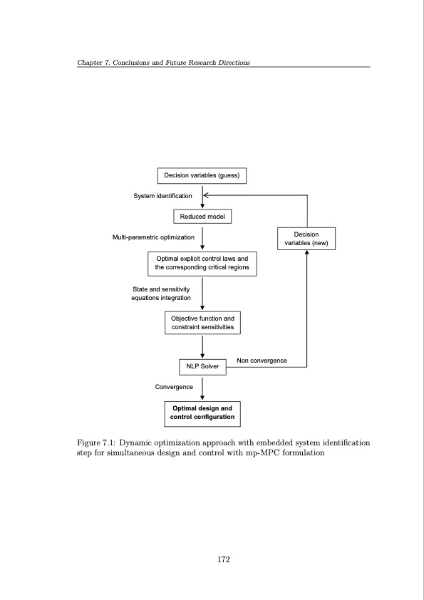 operation-and-control-pressure-swing-adsorption-systems-172