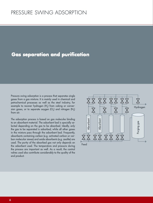 pressure-swing-adsorption-006