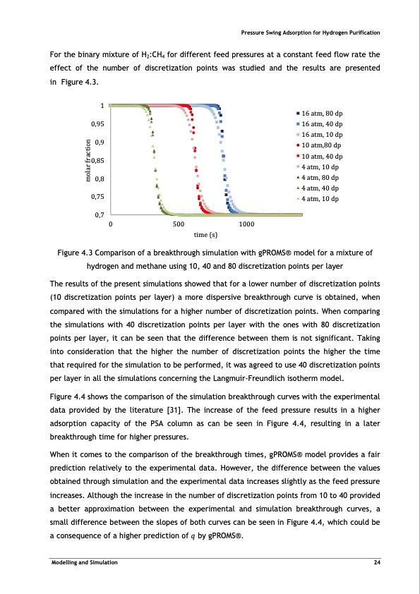 pressure-swing-adsorption-forpurification-hydrogen-044
