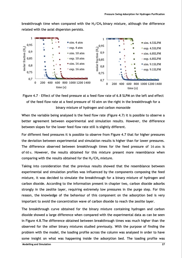 pressure-swing-adsorption-forpurification-hydrogen-047