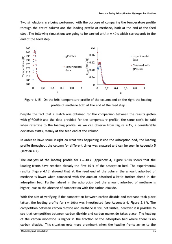 pressure-swing-adsorption-forpurification-hydrogen-056
