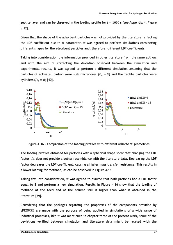 pressure-swing-adsorption-forpurification-hydrogen-057