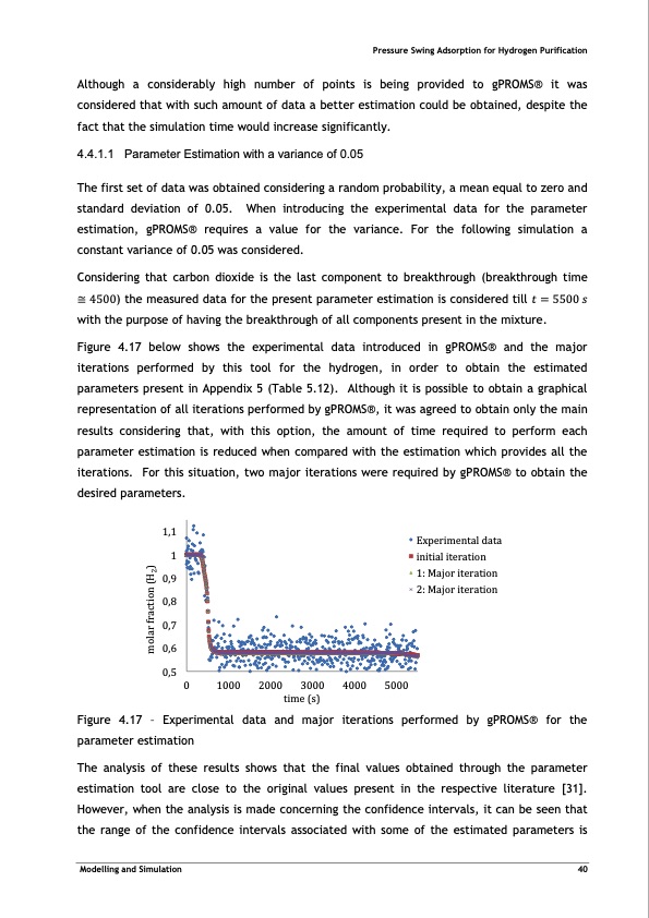 pressure-swing-adsorption-forpurification-hydrogen-060