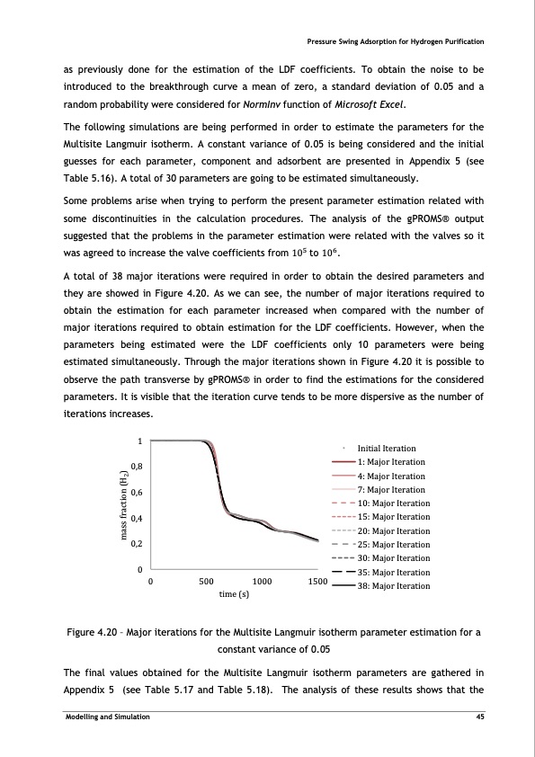 pressure-swing-adsorption-forpurification-hydrogen-065