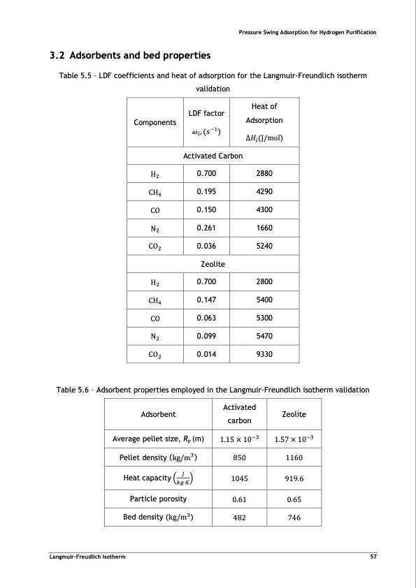 pressure-swing-adsorption-forpurification-hydrogen-077