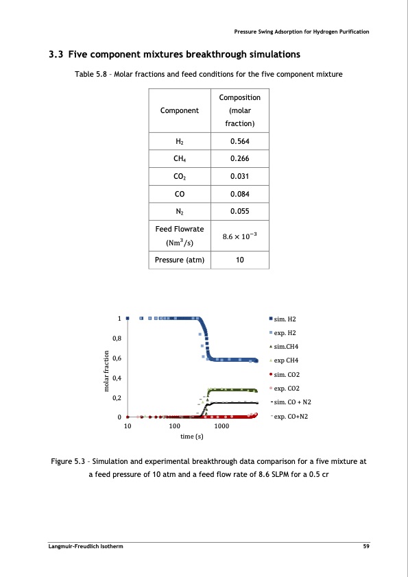 pressure-swing-adsorption-forpurification-hydrogen-079