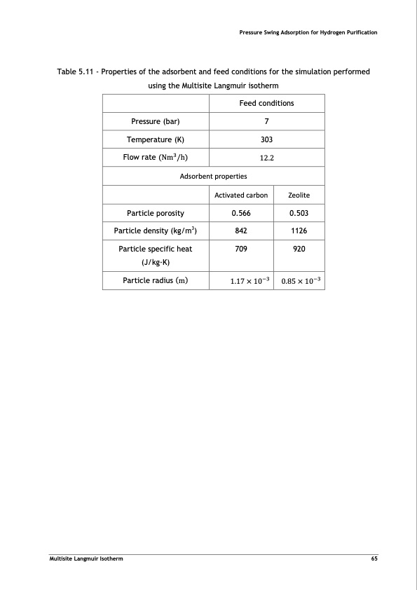 pressure-swing-adsorption-forpurification-hydrogen-085