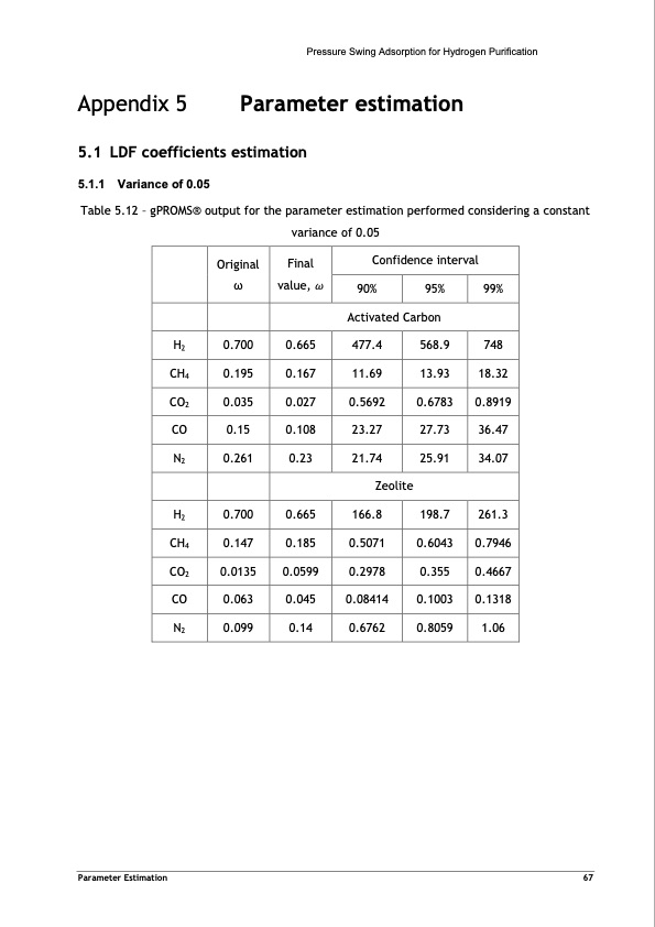 pressure-swing-adsorption-forpurification-hydrogen-087