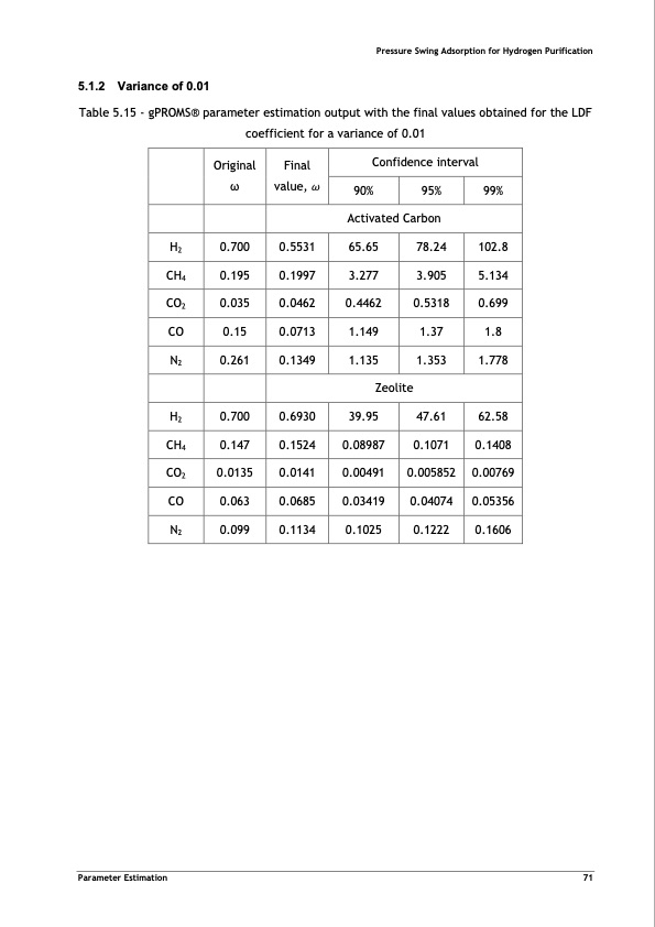 pressure-swing-adsorption-forpurification-hydrogen-091