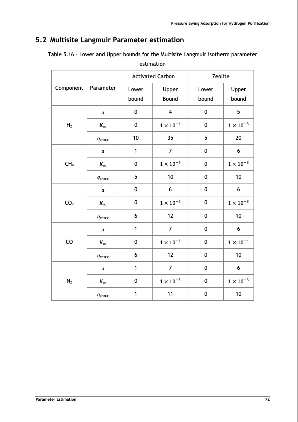 pressure-swing-adsorption-forpurification-hydrogen-092
