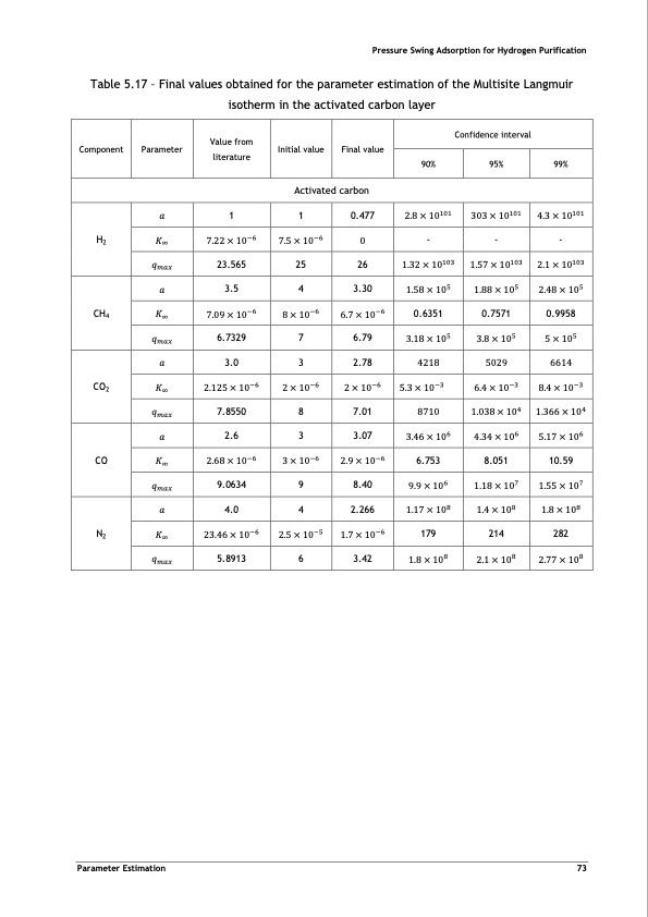 pressure-swing-adsorption-forpurification-hydrogen-093
