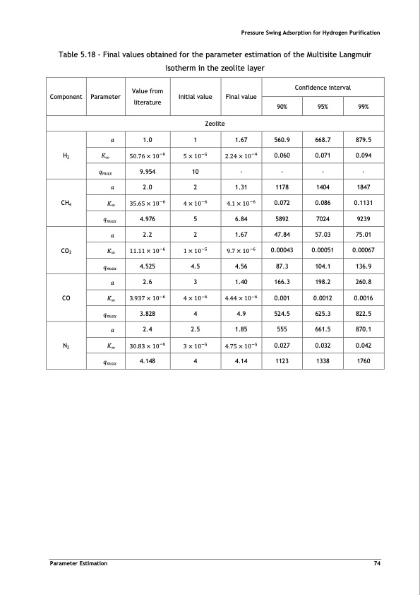 pressure-swing-adsorption-forpurification-hydrogen-094