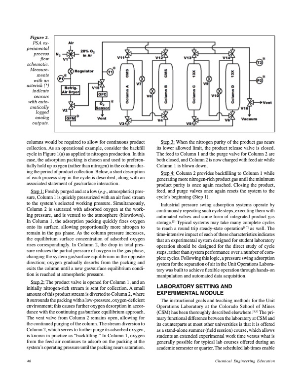 pressure-swing-adsorption-inunit-operations-003
